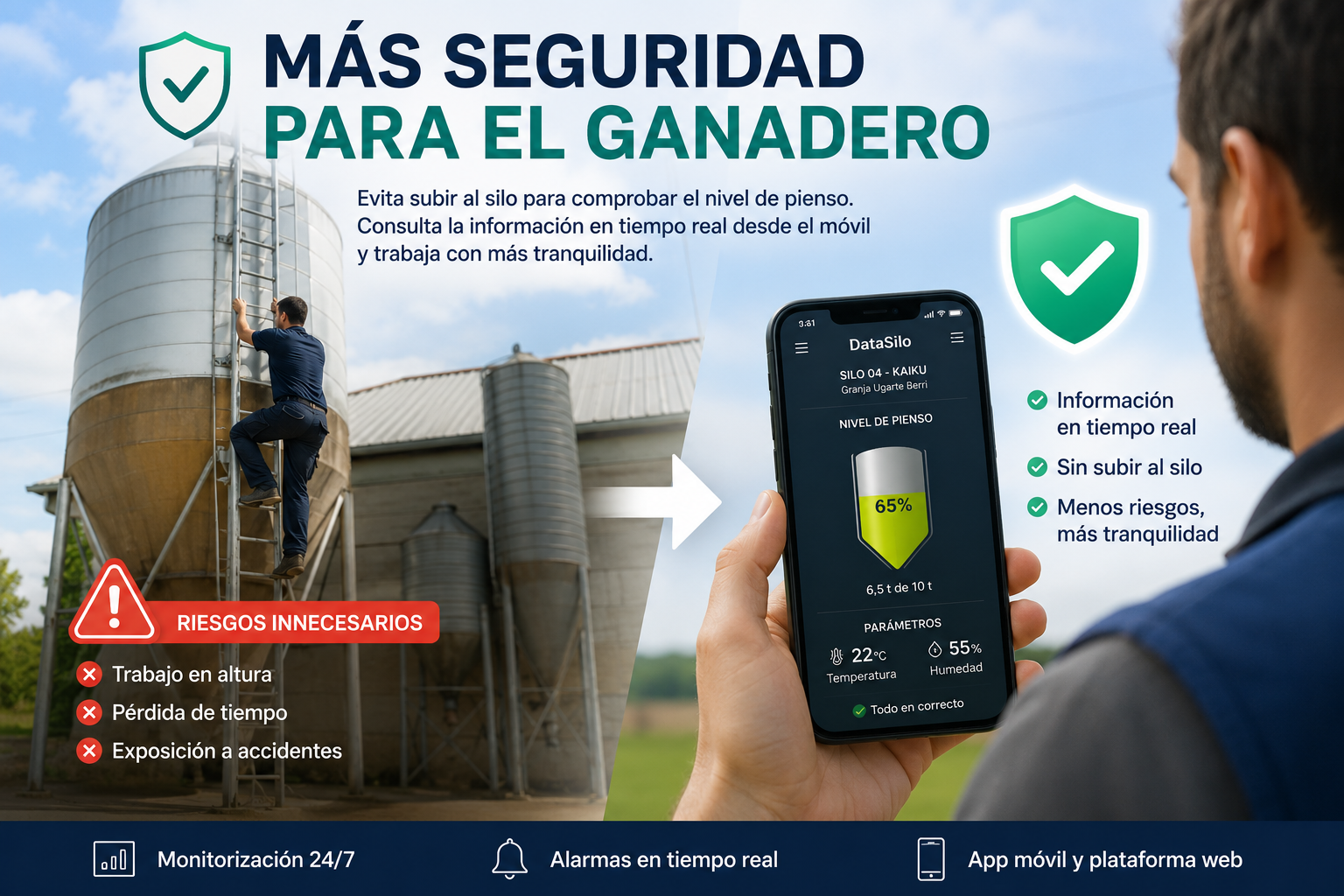 Seguridad con DataSilo