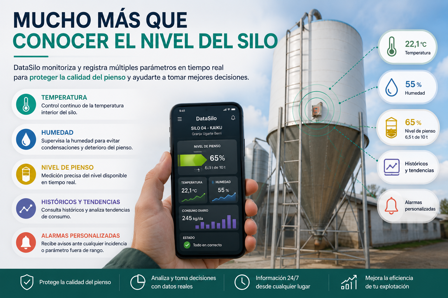 Beneficios DataSilo
